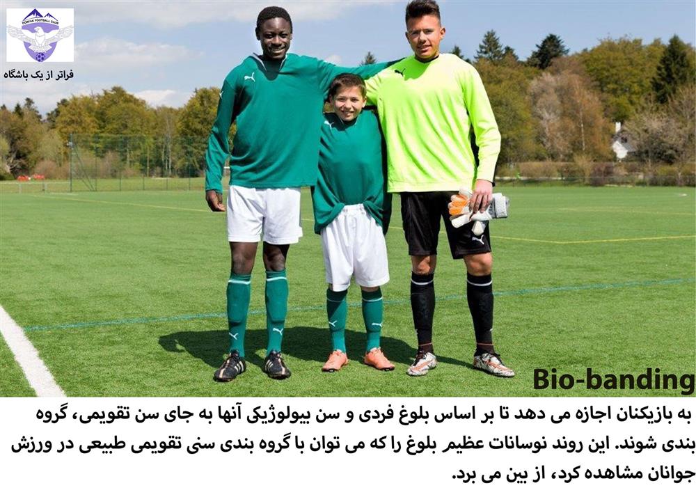برنامه BIO در توسعه فوتبال بازیکنان نخبه باشگاه فوتبال درفک البرز