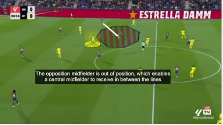 تمپو در فوتبال