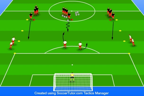 چرا 3v2 به نکات مربیگری شما در تمرینات فوتبال کمک می کند | FCDORFAK