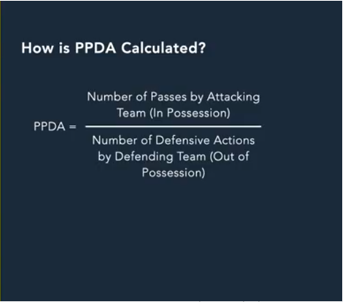 پاس های حریف در هر اقدام دفاعی یا PPDA (PASSES ALLOWED PER DEFENSIVE ACTION) در فوتبال چیست؟ | درفک البرز
