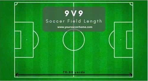 اندازه و ابعاد زمین فوتبال برای مسابقات 9 در مقابل 9 که رده زیر 13 سال بازی میکنند