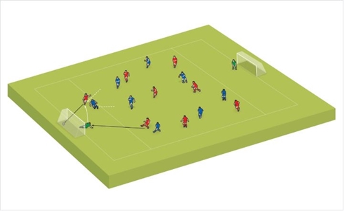 تمرینات روز فوتبال: به سرعت فرصت ها را به دست آورید