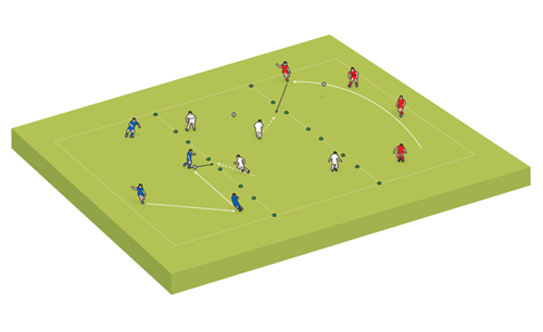 جابه‌جایی بازی و تعویض منطقه بازی در فوتبال | تمرینات روز فوتبال