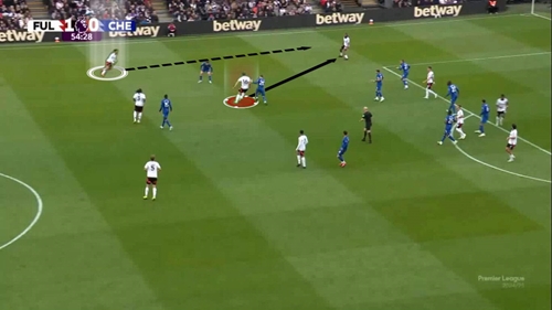 نحوه نظارت بر حجم کار بازیکنان در فوتبال مدرن