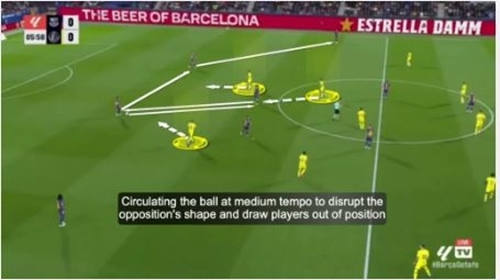 کنترل تمپو و سرعت بازی در فوتبال: مهارت پنهانی که تیم‌های سطح بالا را تعریف می‌کند